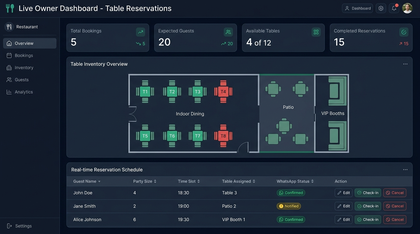 AI Table Reservation