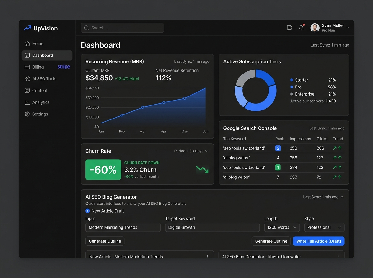 UpVision Swiss SaaS